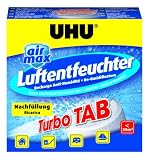 UHU 47475 Luftentfeuchter Tab Nachf&uuml;ller 450 g