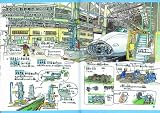 新幹線と車両基地 (乗り物ひみつルポ) 画像
