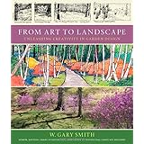 From Art to Landscape: Unleashing Creativity in Garden Design