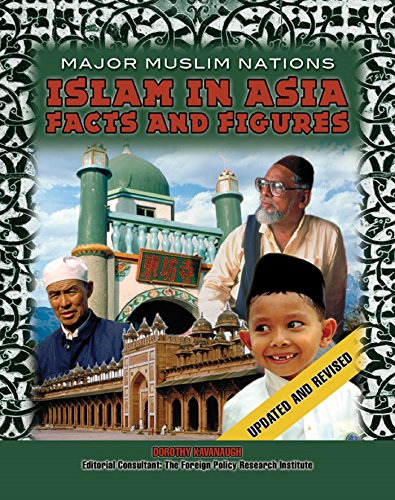 Islam in Asia: Facts and Figures (Major Muslim Nations)