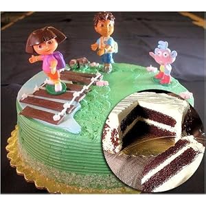 Dora Birthday Cake