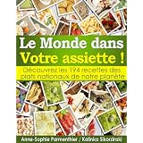 Détails sur le produit