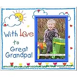 Return to product information