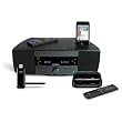 SoundWorks i755 with SoundBlaster Wireless for iTunes