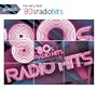 Playlist: The Very Best '80s Radio Hits