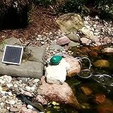 Return to product information