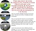 The Secret Super Marketing, Godfather Principles and Accounting & Finance for Nothing Down Real Estate Courses On-line Businesses 3 CD Pack