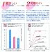 パシーマ 夏は涼しく冬あったかガーゼと脱脂綿でできた自然寝具シングルピンク 別画像