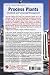 Process Plants: Shutdown and Turnaround Management