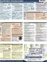 Canon EOS 5D Mark II CheatSheet