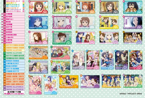 (仮)アイドルマスターウエハース2 20個入 Box (食玩)