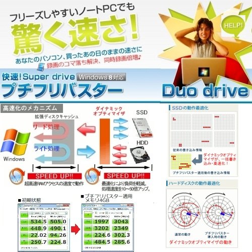 快速SuperDrive「プチフリバスター」