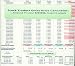 Stock Traders Entry Price Calculator© Stock Traders Entry Price Calculator©