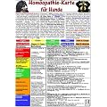 Hom�opathie-Karte f�r Hunde DIN A5