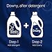 Downy Fabric Softener, 90 Ounce