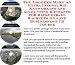 Book The Insider's Make An Extra Income, Biz Networking and Accounting & Finance for Racquetball Racquets On-line Businesses 3 CD Course