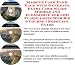 Book Massive Cash Flow Pack with Generate Extra Cash, Sales Models and eCommerce for LED Flashlights Web Biz 3 Course + Resource Guide