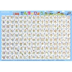 おふろでレッスン 二年生かん字のひょう