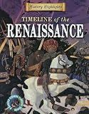 Timeline of the Renaissance (History Highlights (Gareth Stevens Paperback))