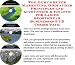 Search : The Guru's Super Marketing, Godfather Principles and Accounting & Finance for Ladies Sportswear Businesses 3 CD Combo Pack