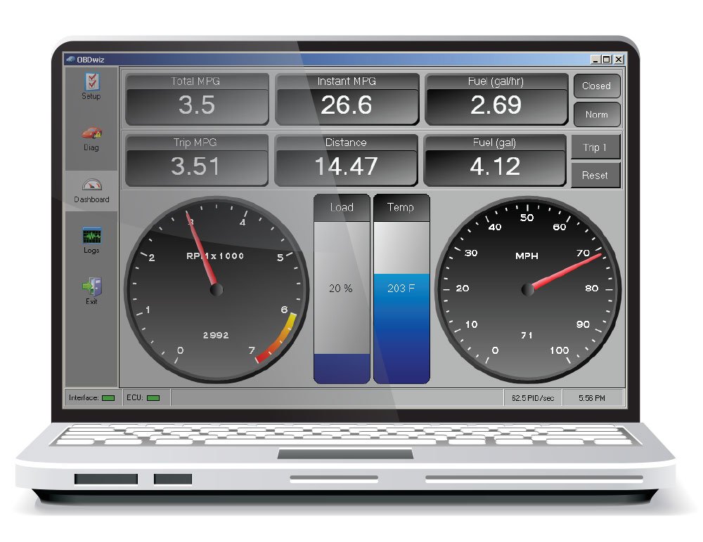 Amazon.com: ScanTool 426101 OBDLink MX Bluetooth: OBD Adapter ...