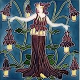 The Flower Faries, by Walter Crane (Print On Demand)