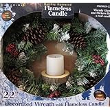 Return to product information