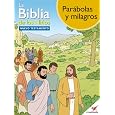 Detalles del producto