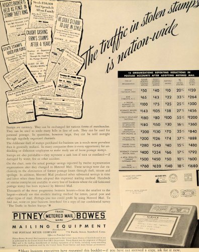 1936 Ad Pitney Bowes Metered Mail Stamp Postage Post - Original Print Ad