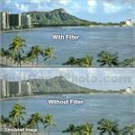 Nikon D3200 Digital Camera Filter