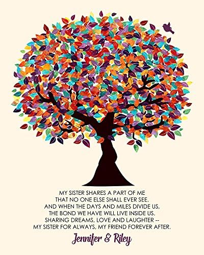 8x10 Unframed Sister Shares A Part of Me Personalized Gift For Sister From Brother or Sister Colorful Fruit Wedding Tree Birthday Thank You Custom Art Print