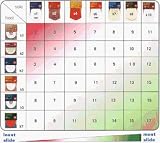 Wechselsohlen Dexter SST Serie diverse Variationen