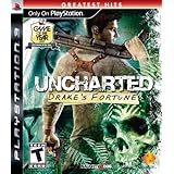 Uncharted: Drake's Fortune (Video Game) tagged "games" 114 times