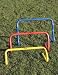 Precision Training Step Training Hurdle