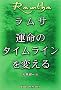 �����T �^���̃^�C�����C����ς��� (�t�@�C�A�[�T�C�h�V���[�Y)