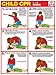 CPR for Children 18