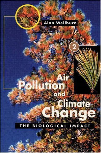 Air Pollution and Climate Change: The Biological Impact