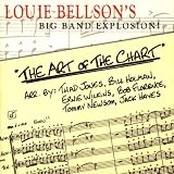 The Art of The Chart