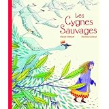 Détails sur le produit