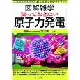 知っておきたい原子力発電<br>竹田 敏一著　 <br>1260円<br>ISBN:9784816351174　