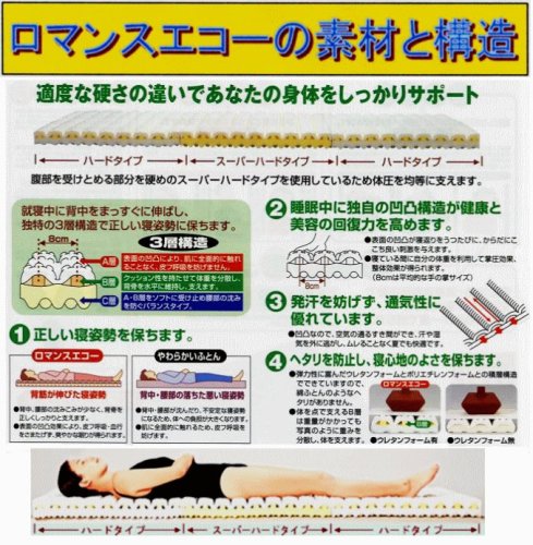 ロマンスエコー／シングルサイズ・腰痛の方にお薦めしたい敷布団