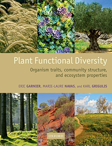 Plant Functional Diversity: Organism traits, community structure, and ecosystem properties