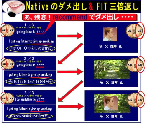 Cover image : セット_OH脳・データベース英単語・熟語セット