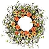 Return to product information