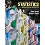 Statistics for the Behavioral Sciences