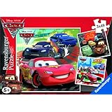 Détails sur le produit