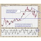 Money Management Strategies for Serious Traders