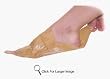 Silk Foot Slip for Donning Open Toe Hose