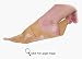 Silk Foot Slip for Donning Open Toe Hose