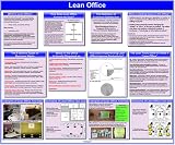 Lean Office Glossy Poster